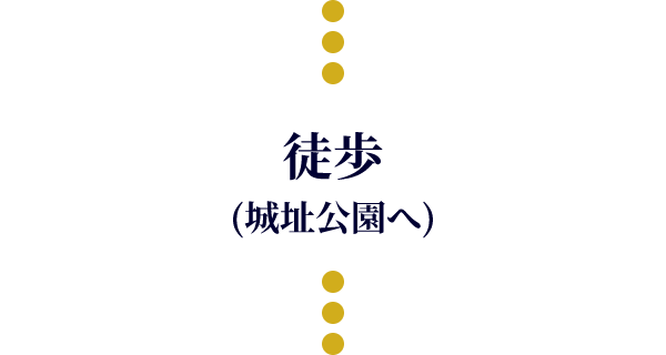 徒歩 (城址公園へ)