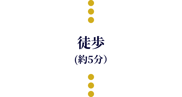 徒歩 (約5分)